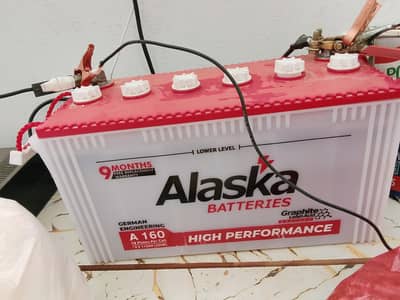 alaska 160
