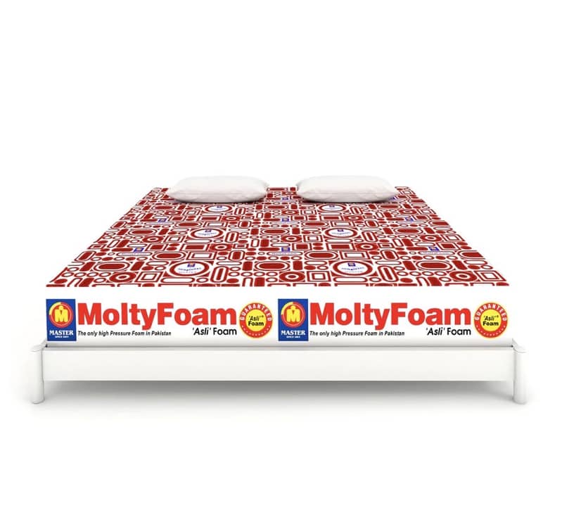 Master moltyfoam 0