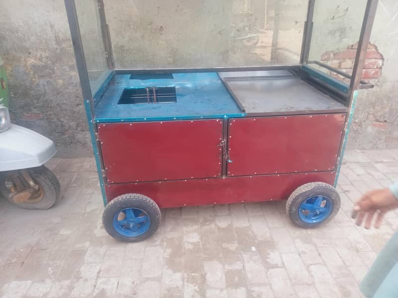 cart full setup 4