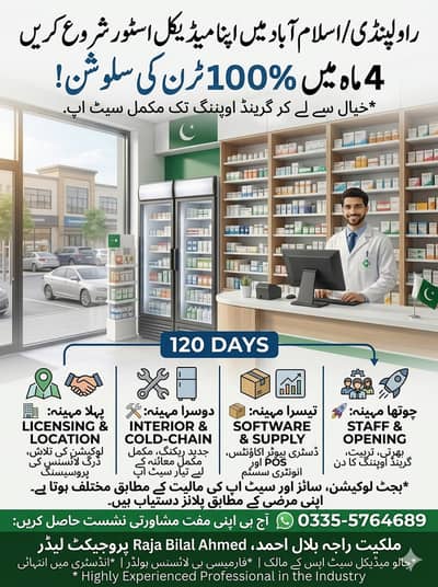 Medical Store Business