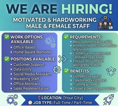 Hiring staff full time part time home based