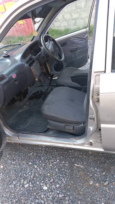 Daihatsu Cuore 2005