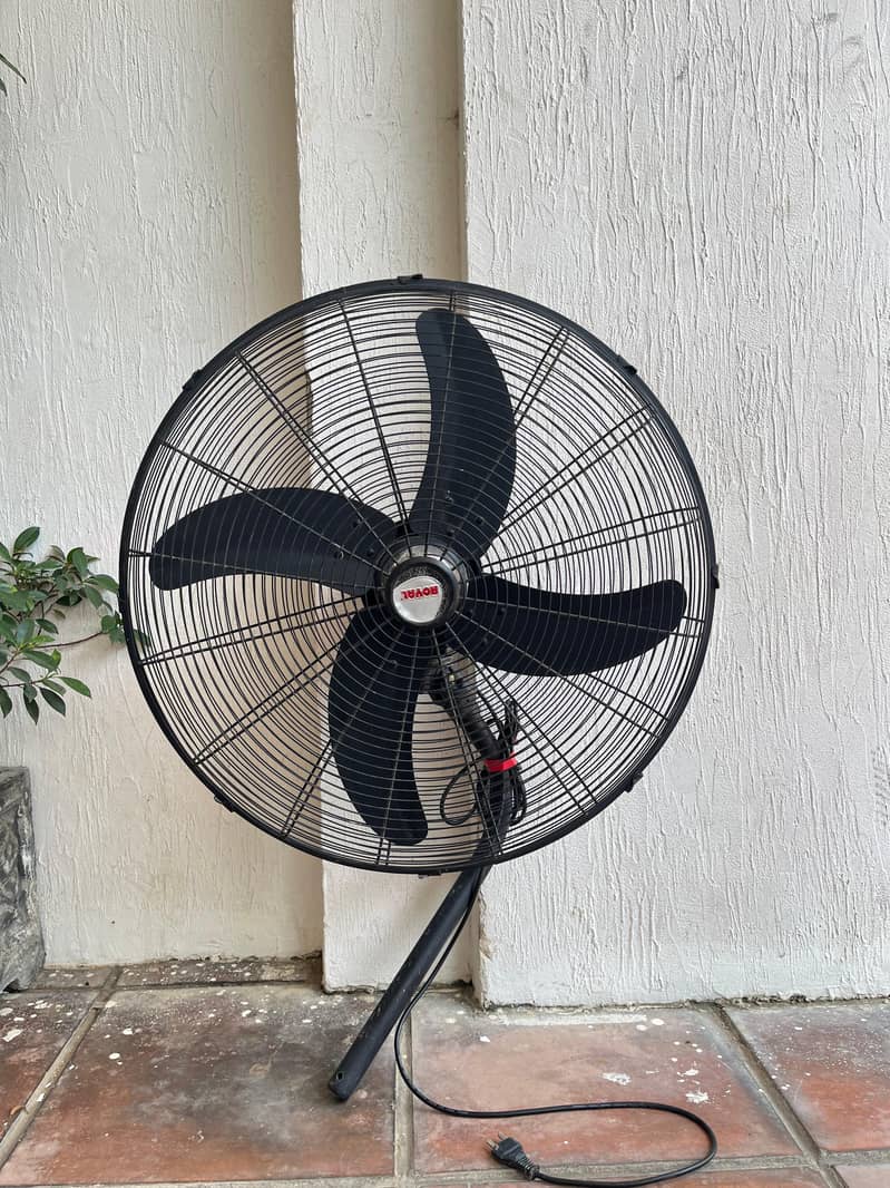 Bracket Fan 3