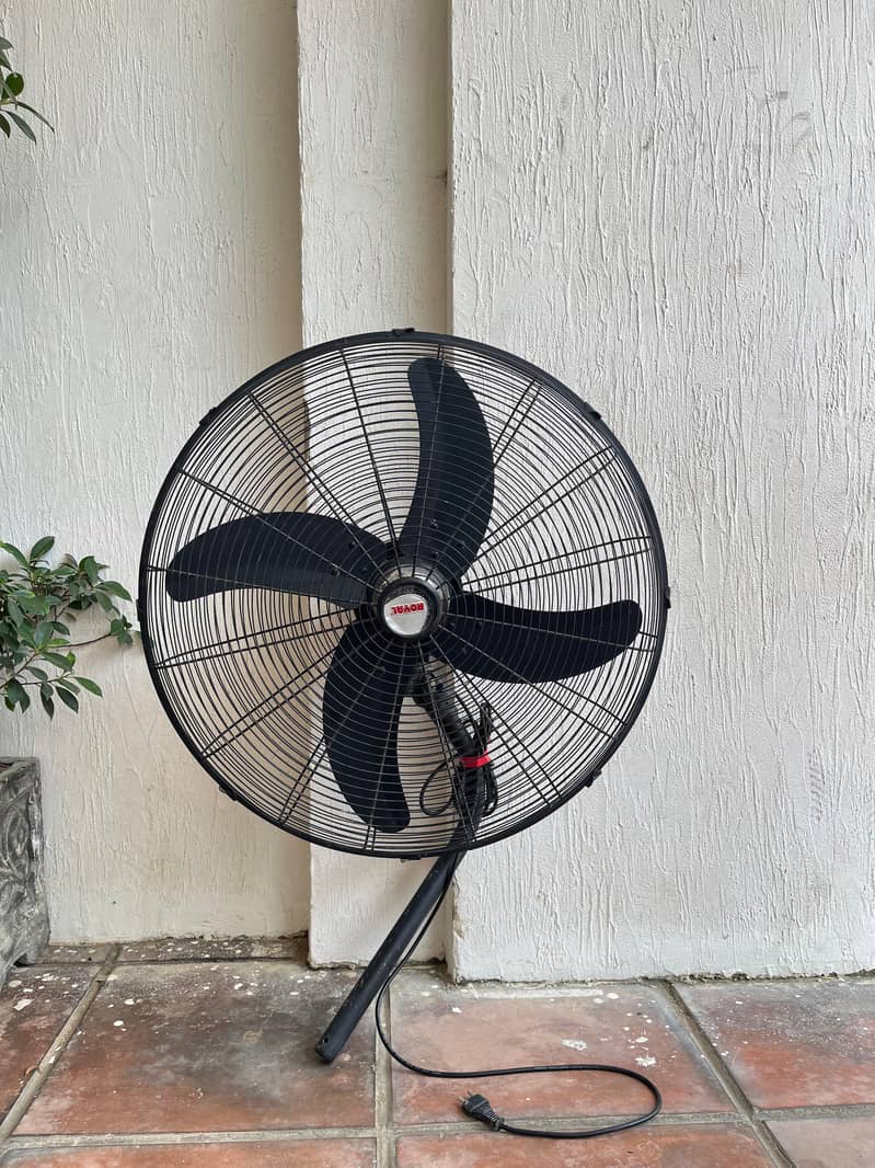 Bracket Fan 4