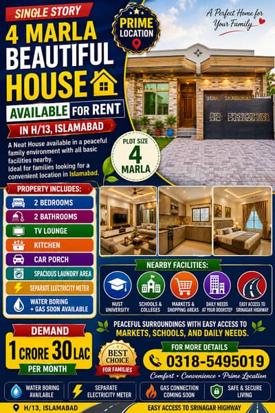 4 Marla Single Story House For Sale In h/13 Sirenagar Highway