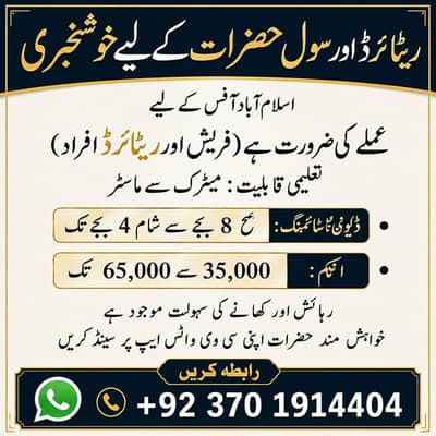 Staff Required for Islamabad office (Metric to Master)