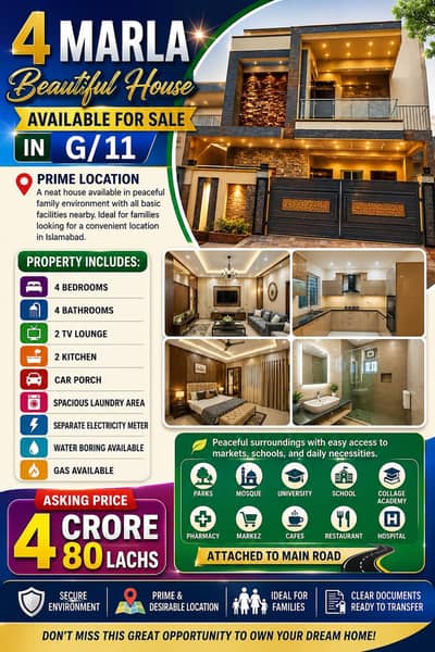4 Marla Double Story House For Sale In G/11 Islamabad