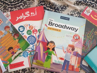 Leads School System Grade 3 Course Complete