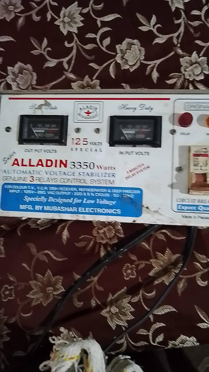 Stabilizer volt meter 0