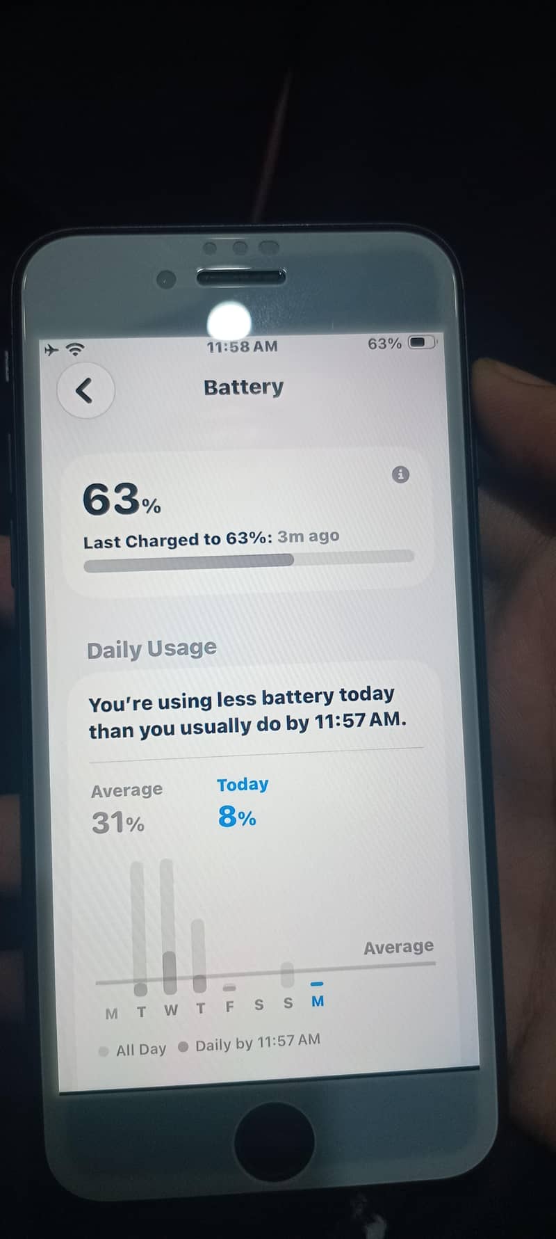 iphone se 2nd generation 4