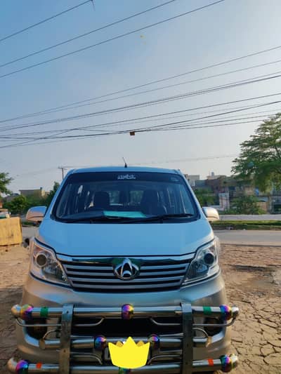 Changan Karvaan 2022