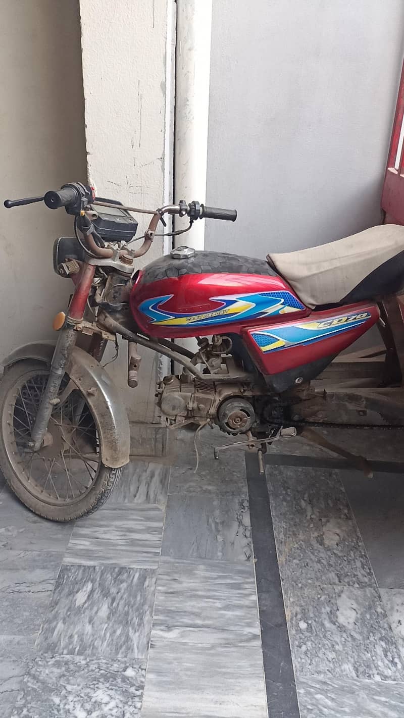 loder rakhwaha 1