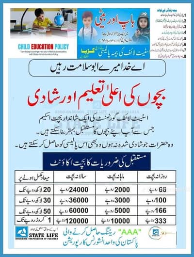 Data Entry