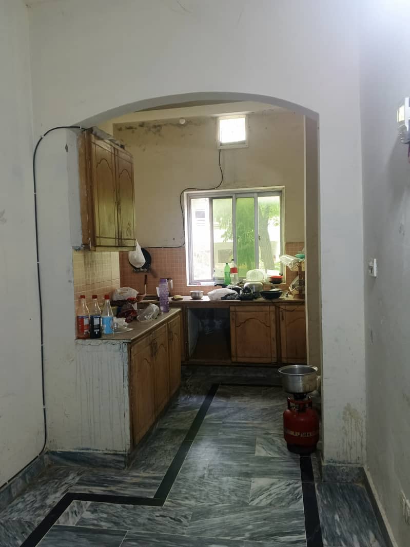 Flat Available for sharing 0