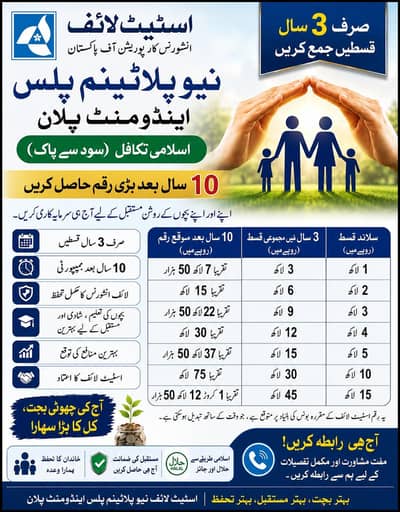 State Life Takaful Plans