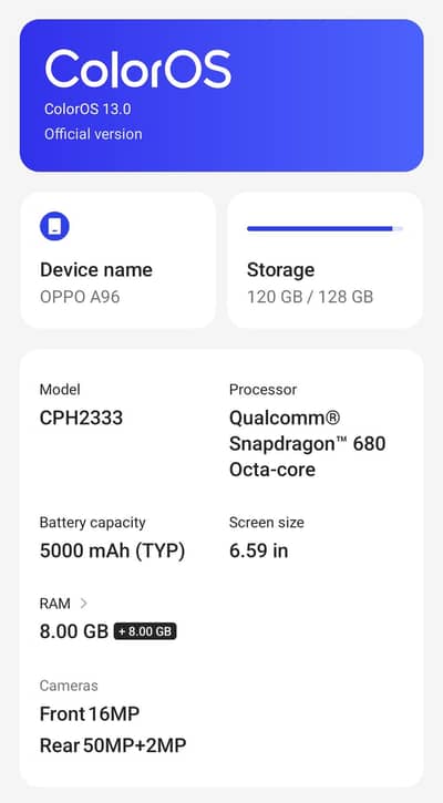 OPPO A96