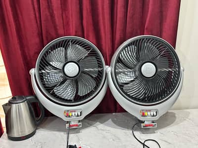 2 Royal Air Circulator Fans – Excellent Condition
