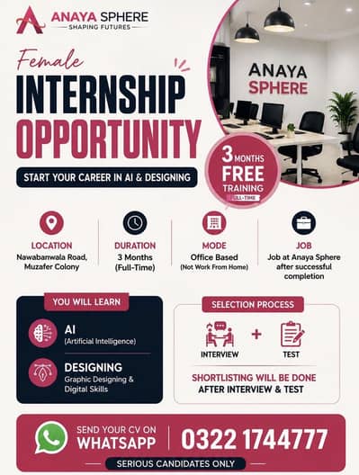 Graphic Designing Job and Training