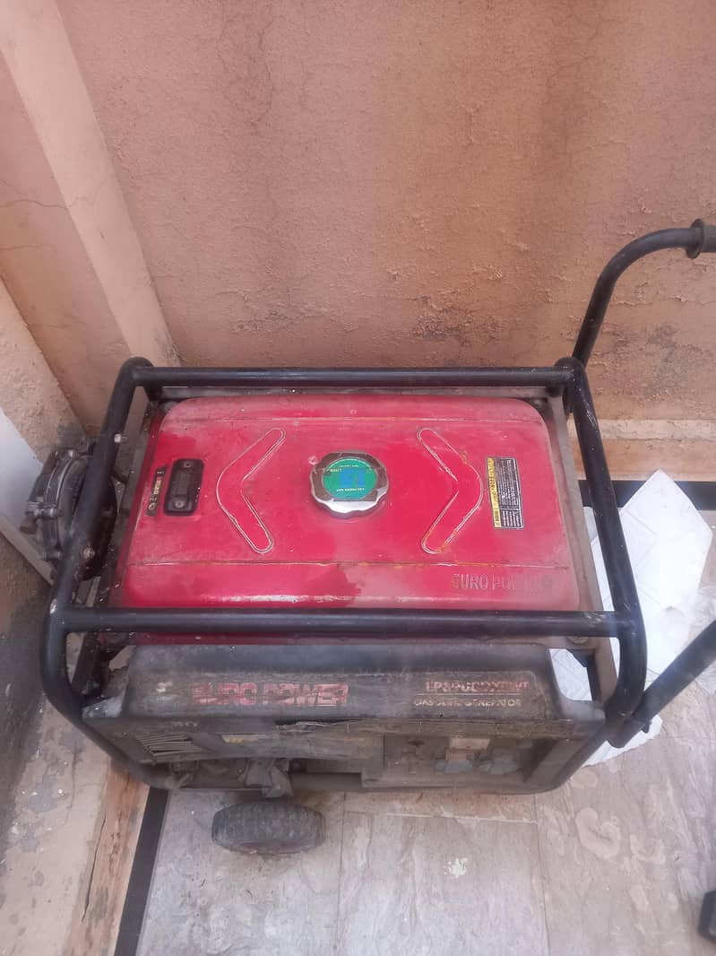 Working Generator 0