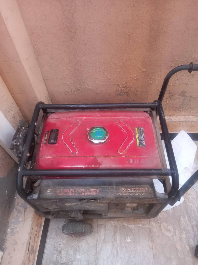 Working Generator 1