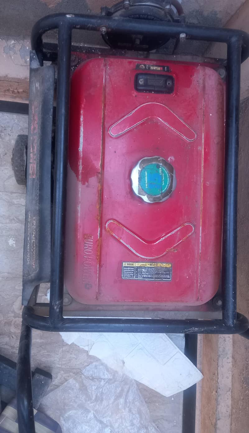Working Generator 2