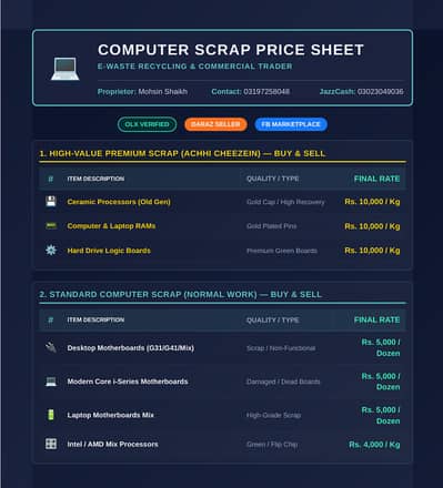 SCARP PC AND LAPTOP
