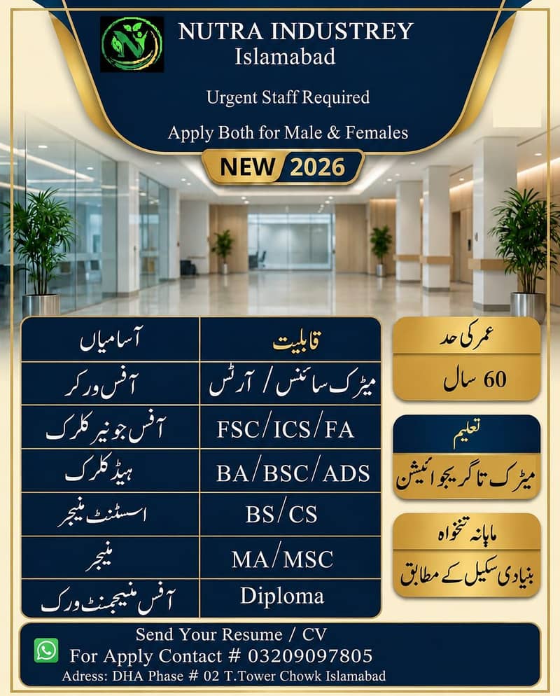 lahore 0