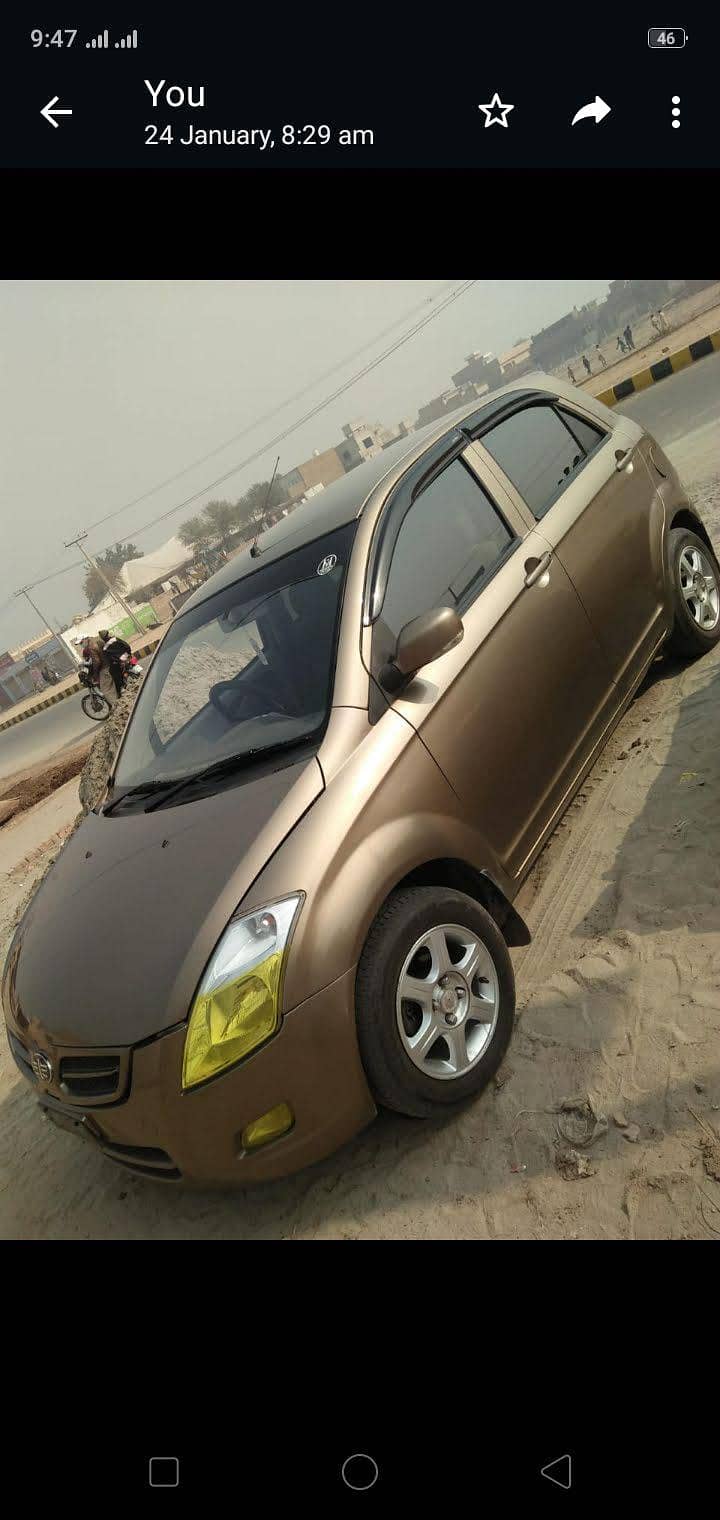 FAW V2 2016 0