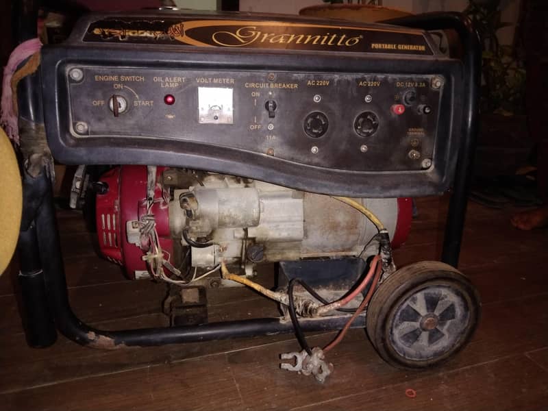 Used Generator start condition 4