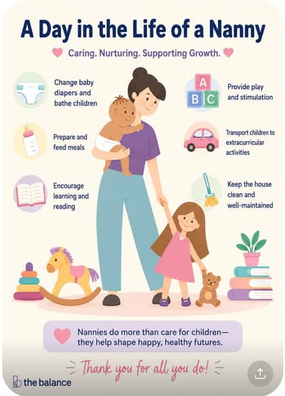 Required Nanny (FEMALE) for 3 kids