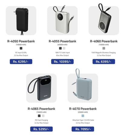 Ronin Power Bank Original | Fast Charging | 10000mAh / 20000mAh