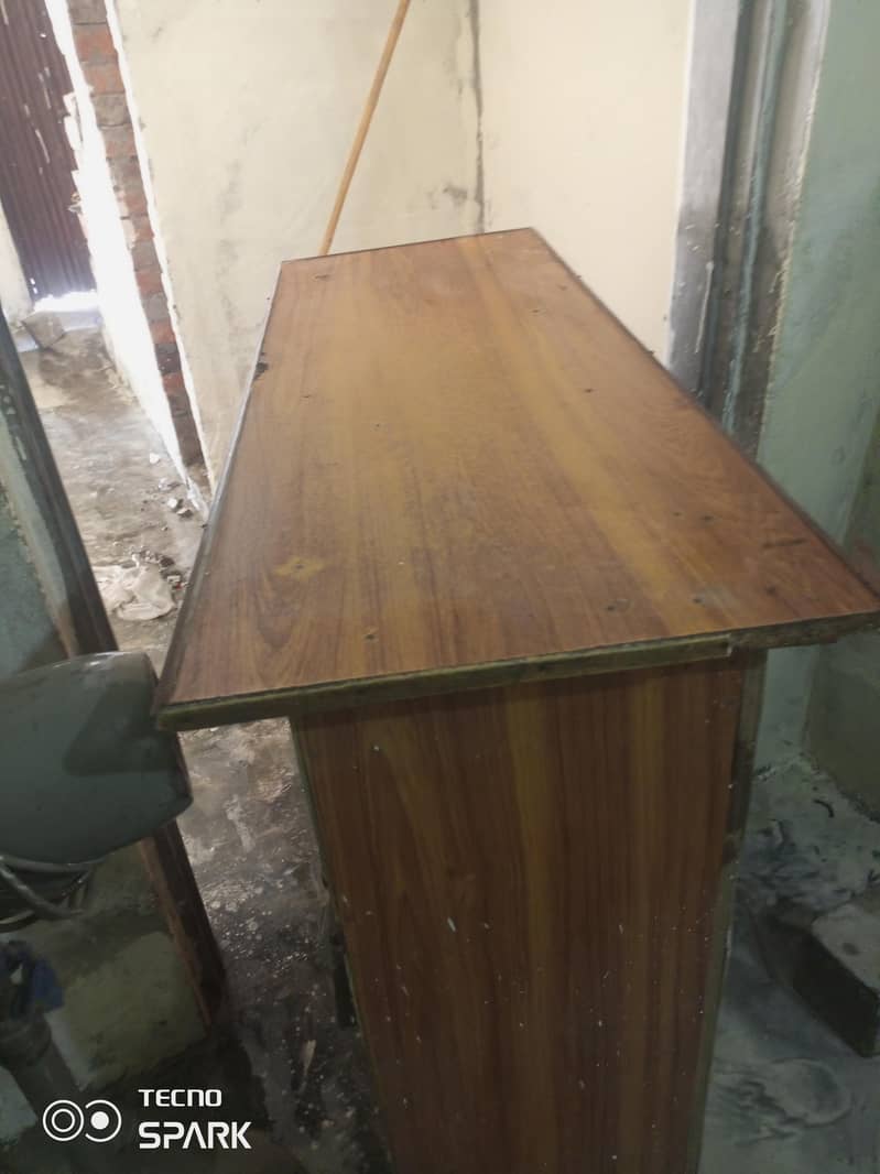 کاؤنٹر 1