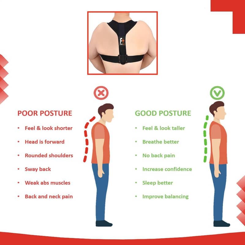 posture corrector 3