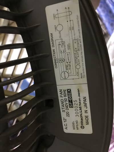 Japani Stand fan available for sell