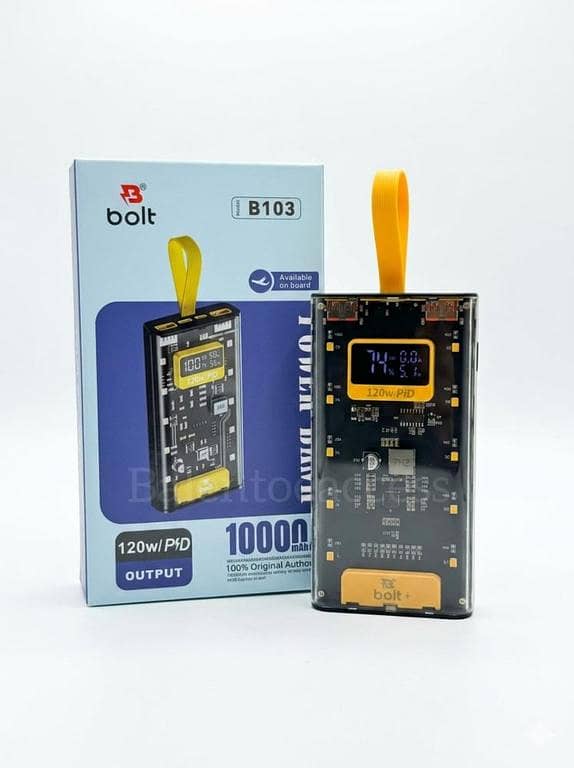 Bolt B103 22 W PD Fast Charging 10000mAh Transparent Power Bank With Digital Display