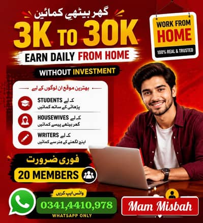 urgently need 100 male female for UK US based Assignment work