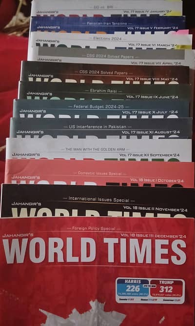 World Times magazine (Jan 24 to Dec 24) CSS PMS GK
