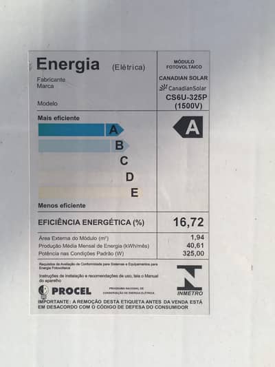Canadian Panels 325w for sale