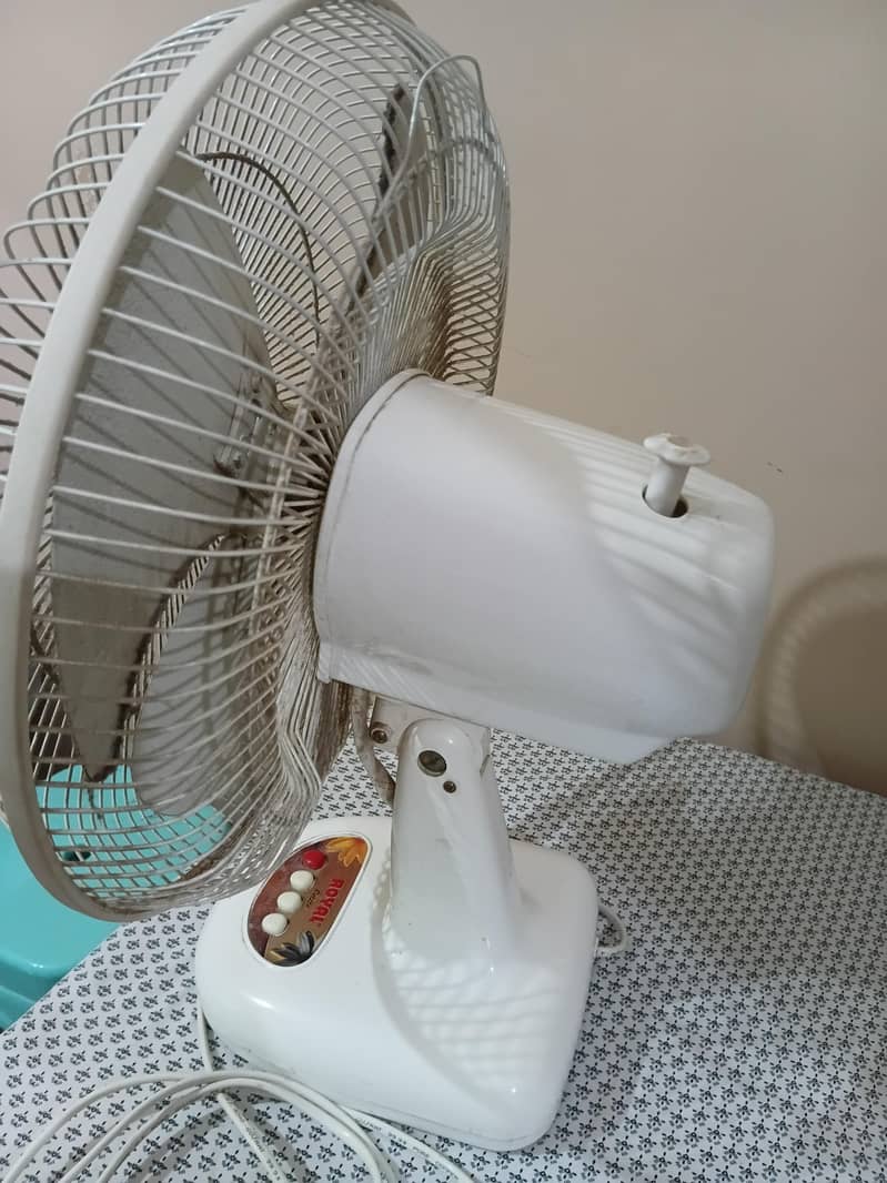 table or bracket fan 1