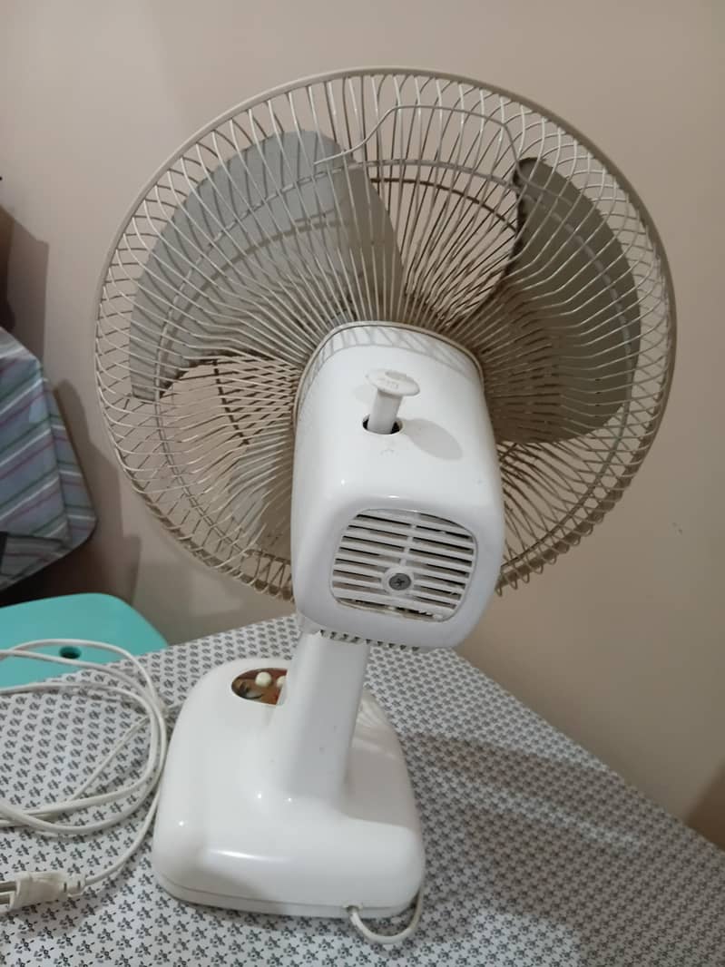 table or bracket fan 3