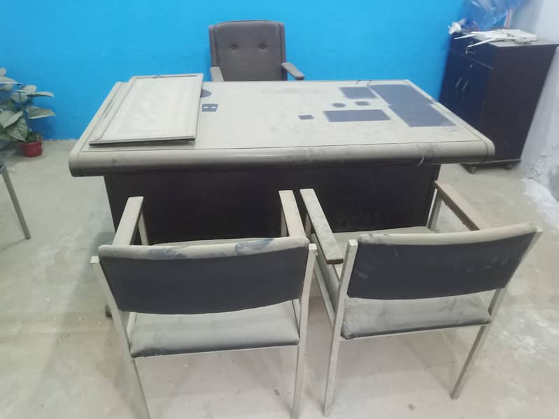 Executive table 2