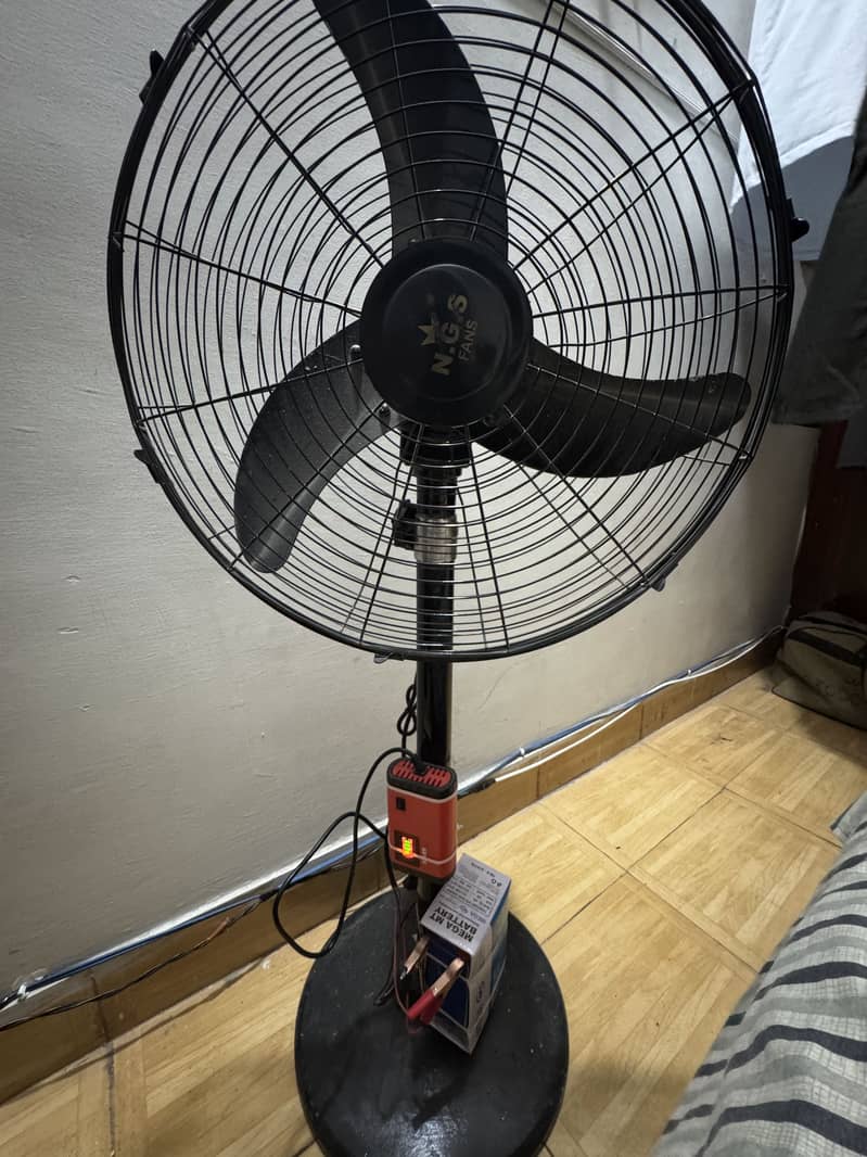 NGS Dc Fan 1