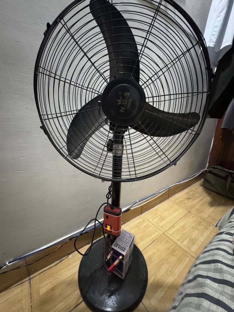 NGS Dc Fan 2