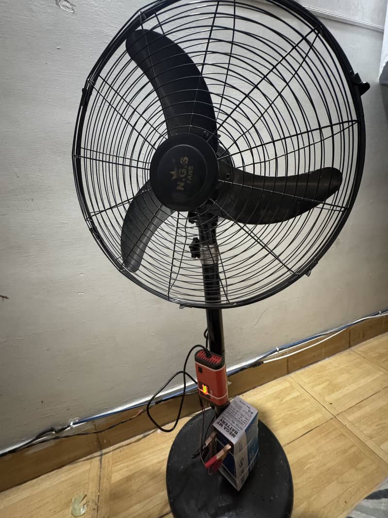 NGS Dc Fan 3
