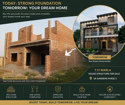7 Marla Corner Red Oxide House Structure for sale in SA Gardens KSK