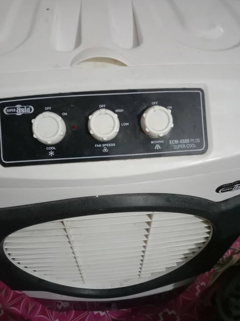 room cooler 1