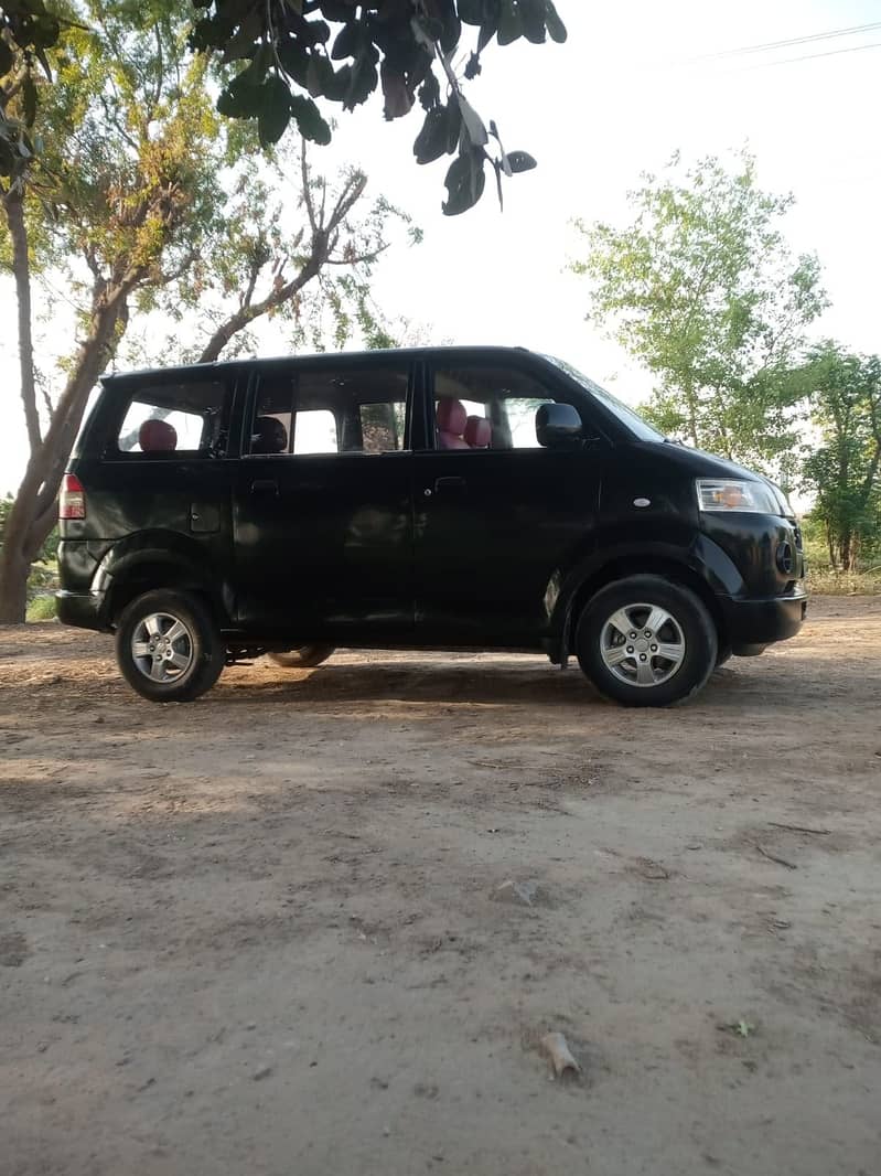 APV model 2006 1