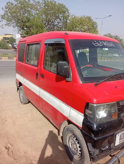 Mitsubishi Other 2005