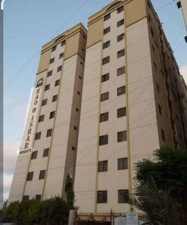 Flat for rent 2