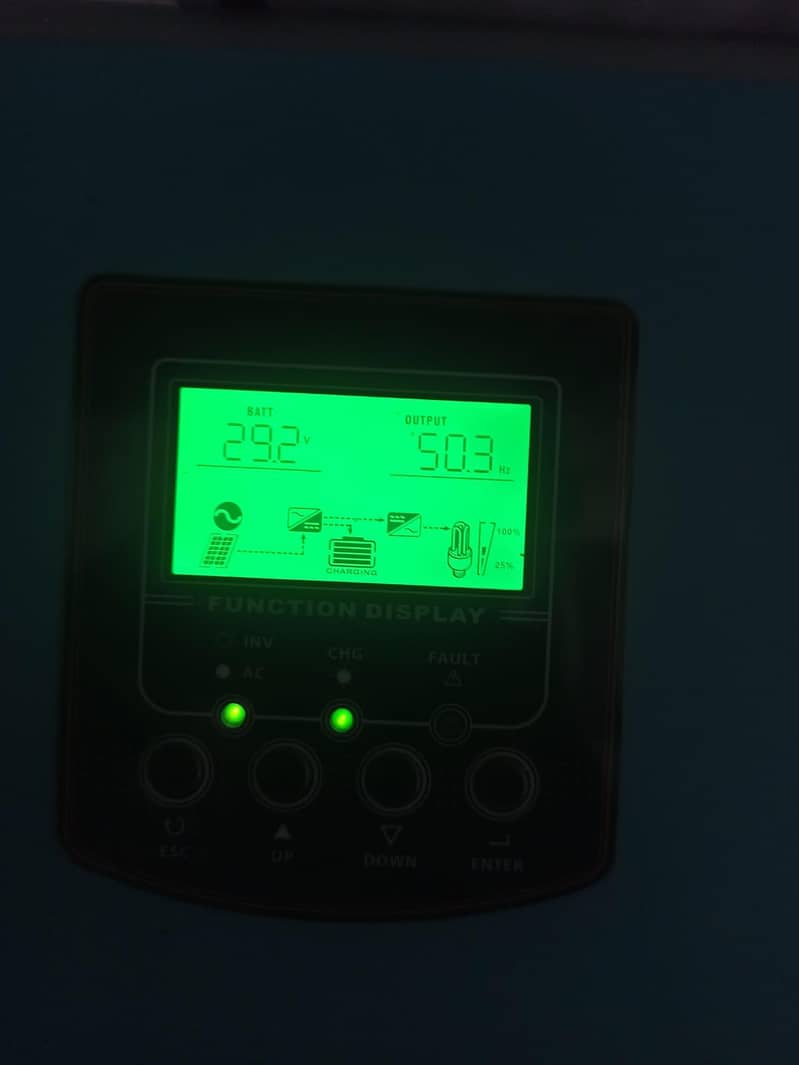 Complete Solar Setup 2